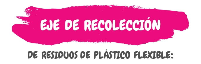 Eje de recolección