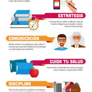 public://2019-04/claves para trabajar y estudiar al mismo tiempo.png